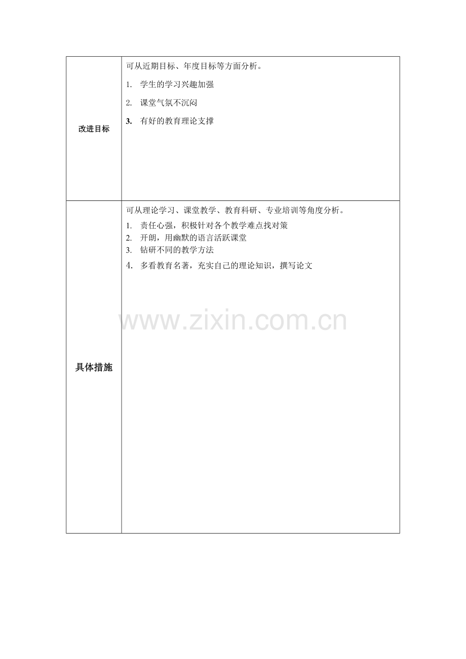 任务表单：个人教学问题改进计划模板（我）.doc_第2页