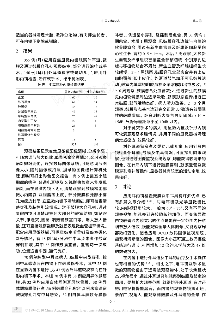 中耳特种内镜检查与手术.pdf_第2页