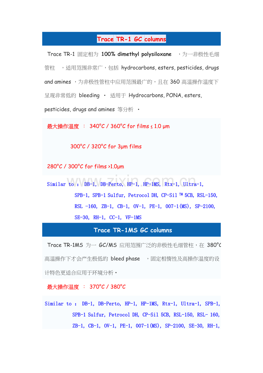 毛细管柱性能比较.doc_第1页