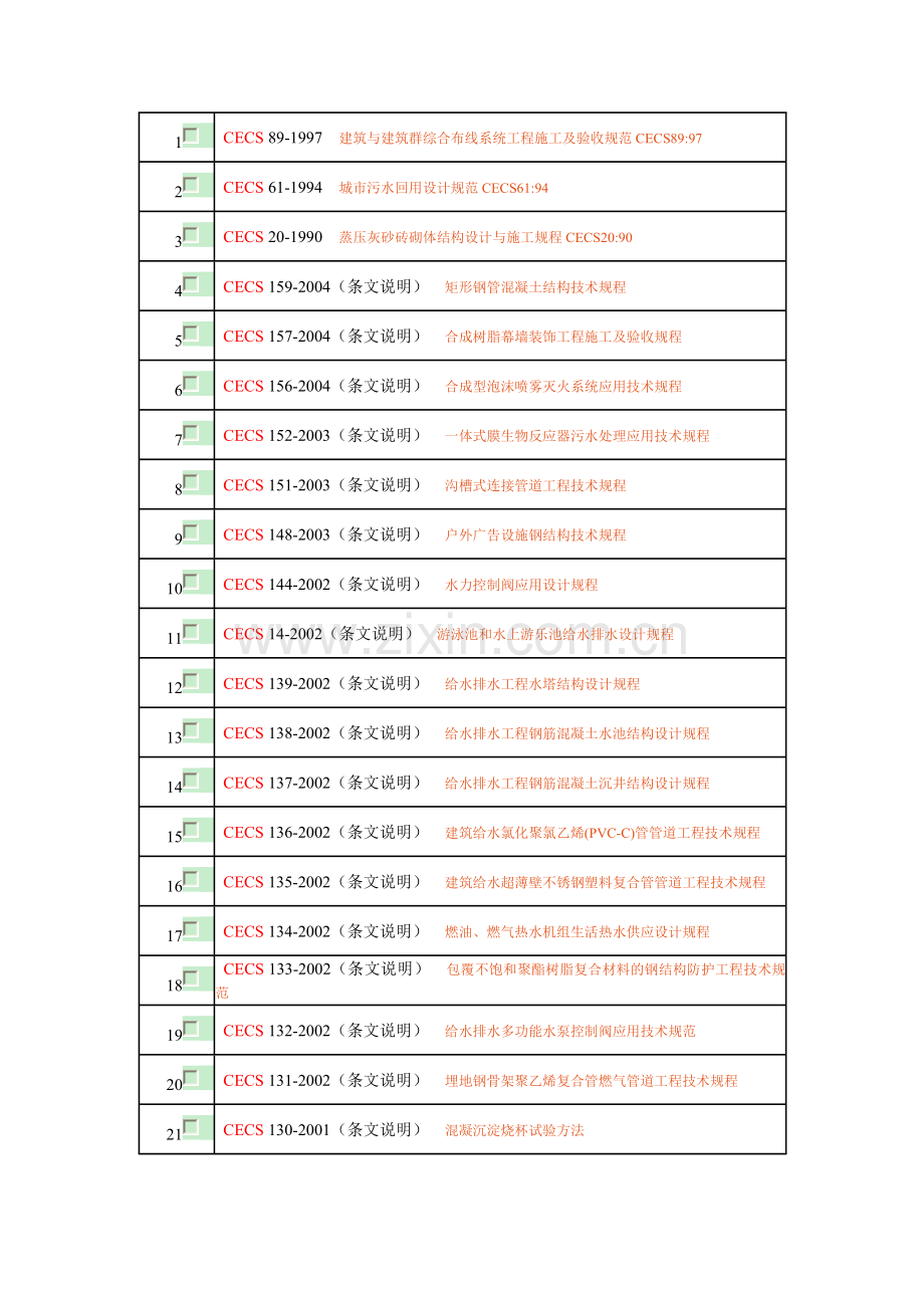 CECS标准目录.doc_第1页