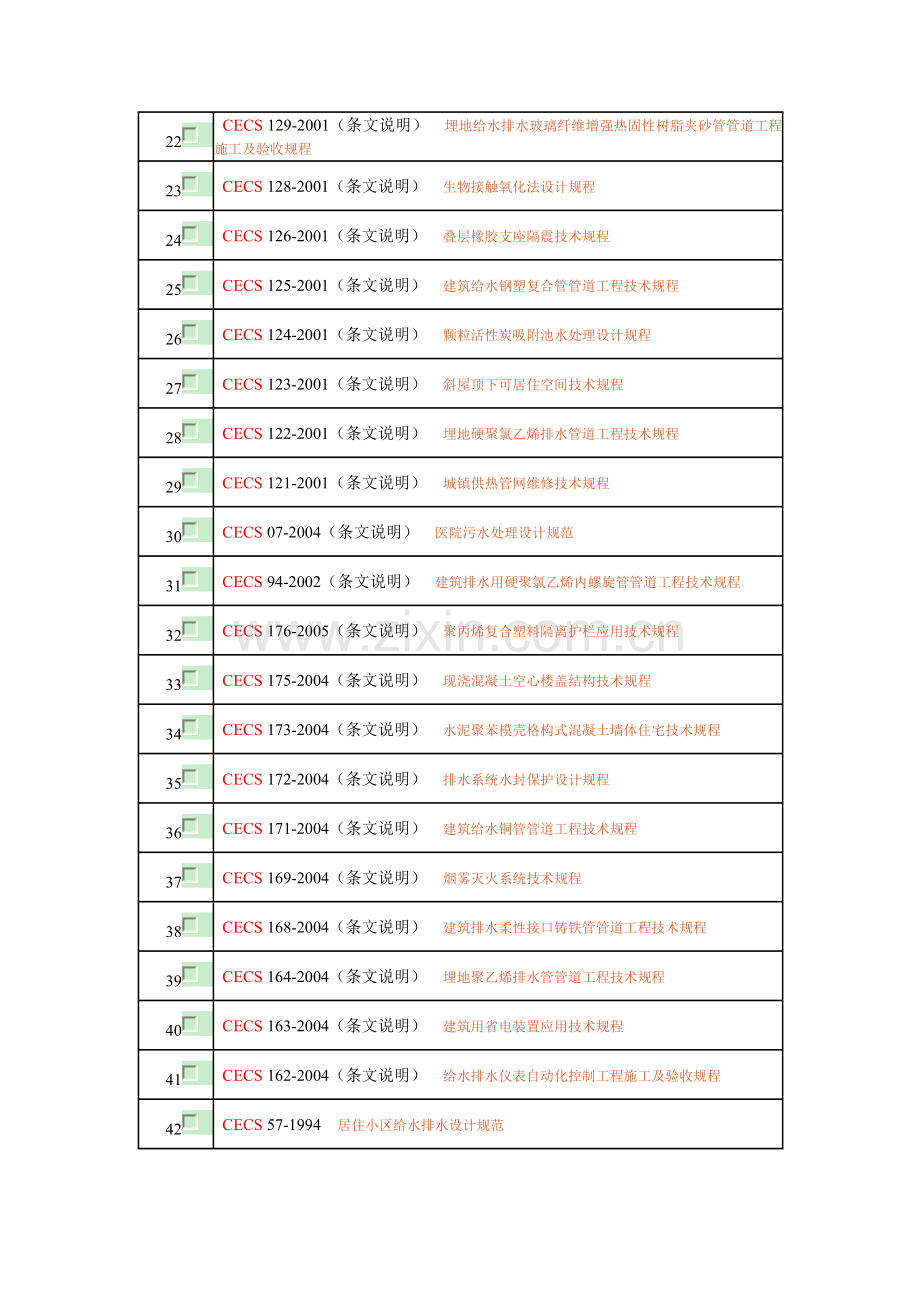 CECS标准目录.doc_第2页