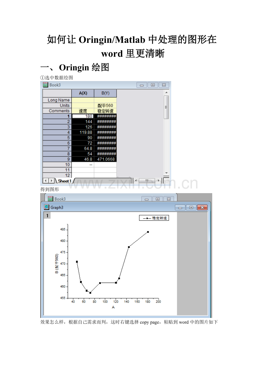 如何让Matlab和Oringin处理的数据图在word里更清晰.docx_第1页