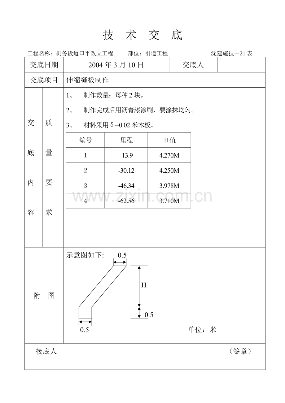护轨技术交底.doc_第2页