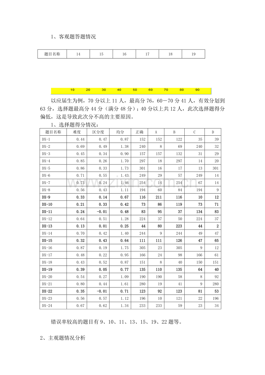 四校联考政治试卷质量分析.doc_第2页