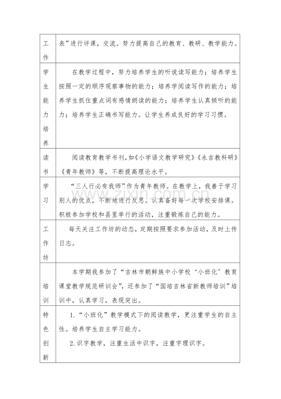 liuchong个人总结.doc_第2页