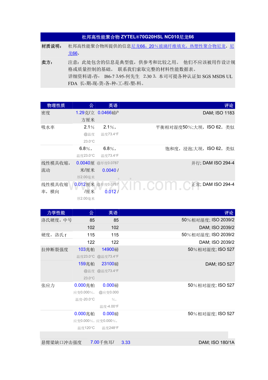 杜邦ZYTEL 70G20HSL.doc_第1页