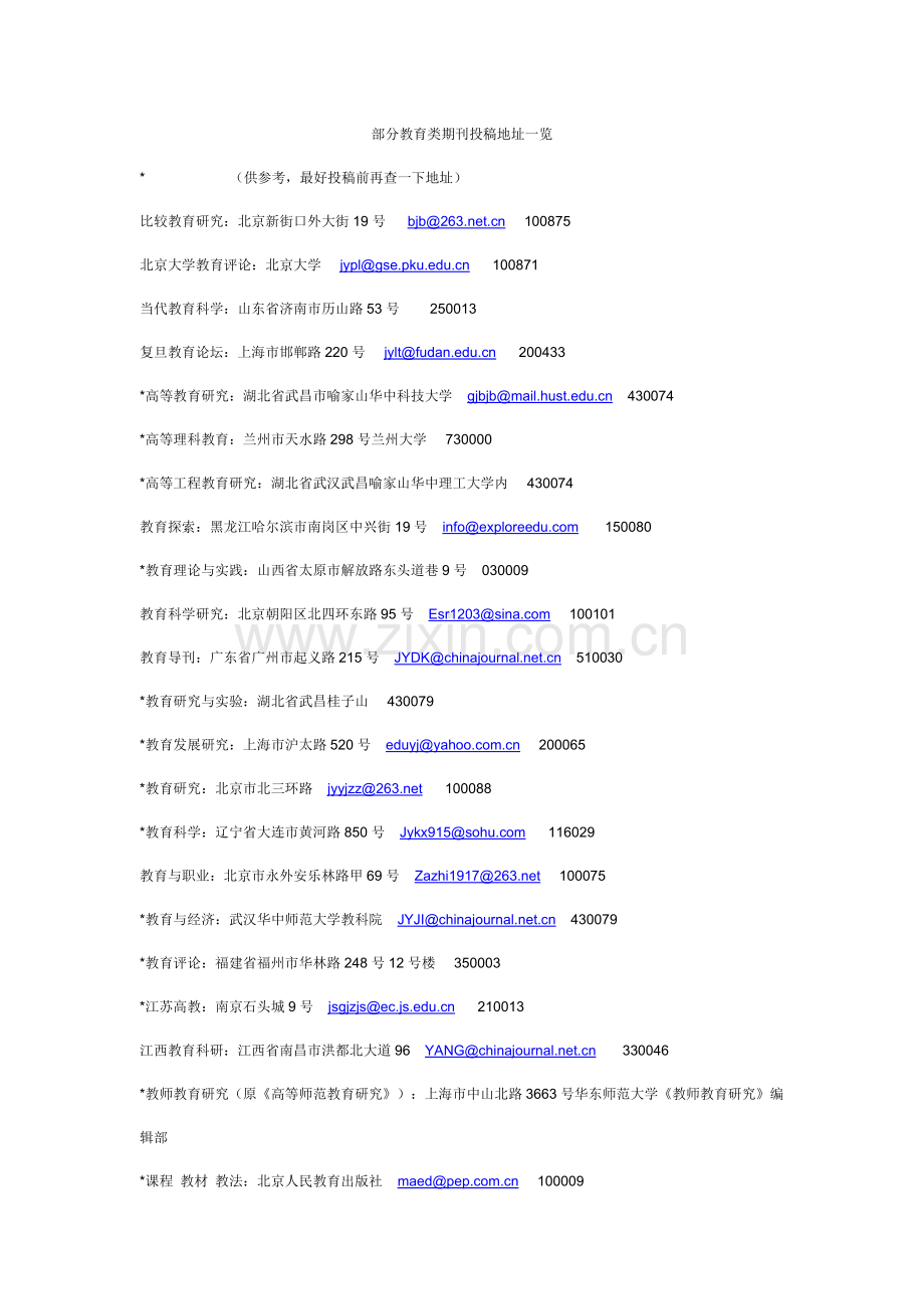 部分教育类期刊投稿地址一览.doc_第1页