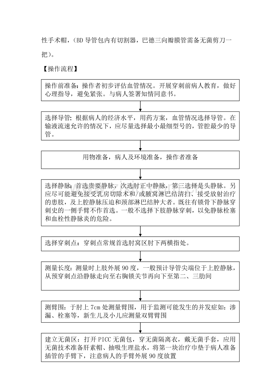 PICC置管操作技术.doc_第2页