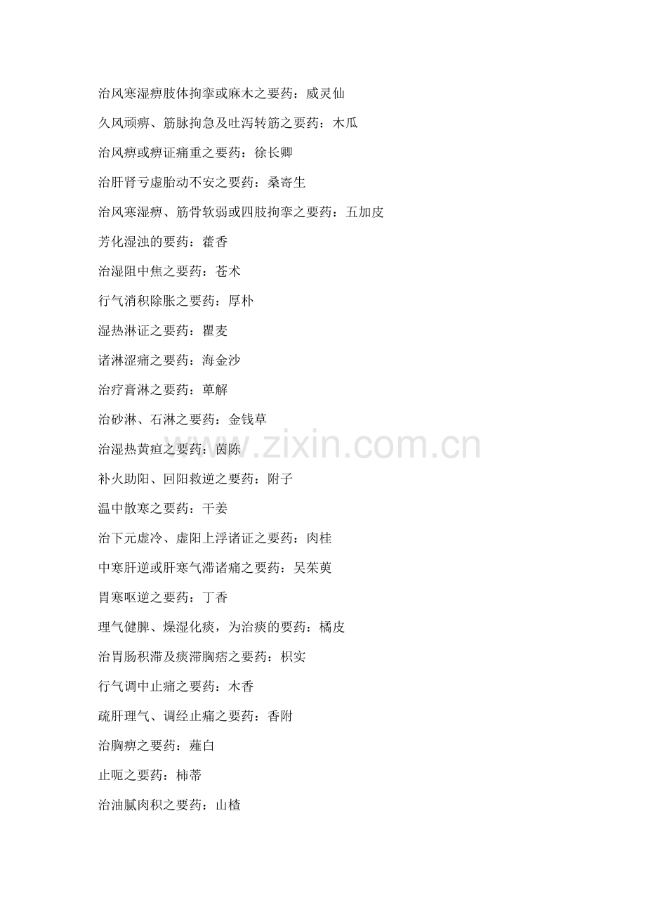 中医中药临症用药加减表.doc_第2页