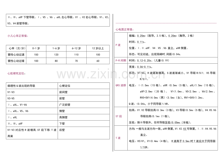心电图入门.doc_第1页