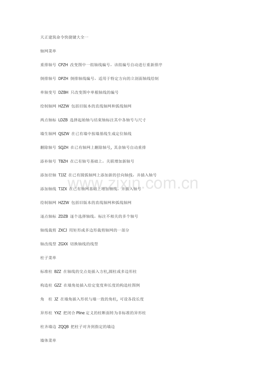 天正常用快捷键.docx_第1页