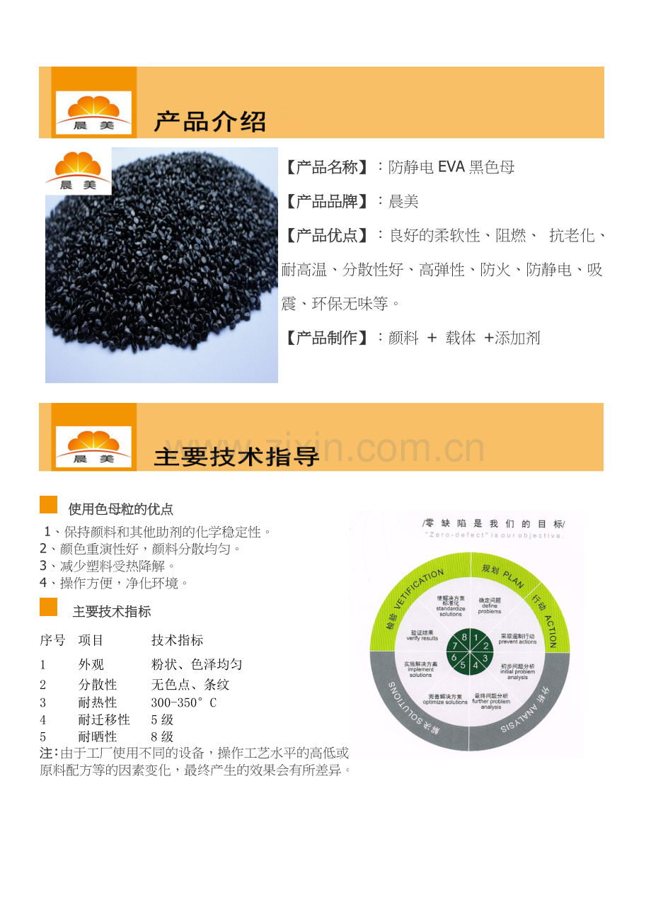 东莞色母粒厂 防静电EVA色母 环保片材黑种 抗静电色母料 晨美颜料色母粒.doc_第1页