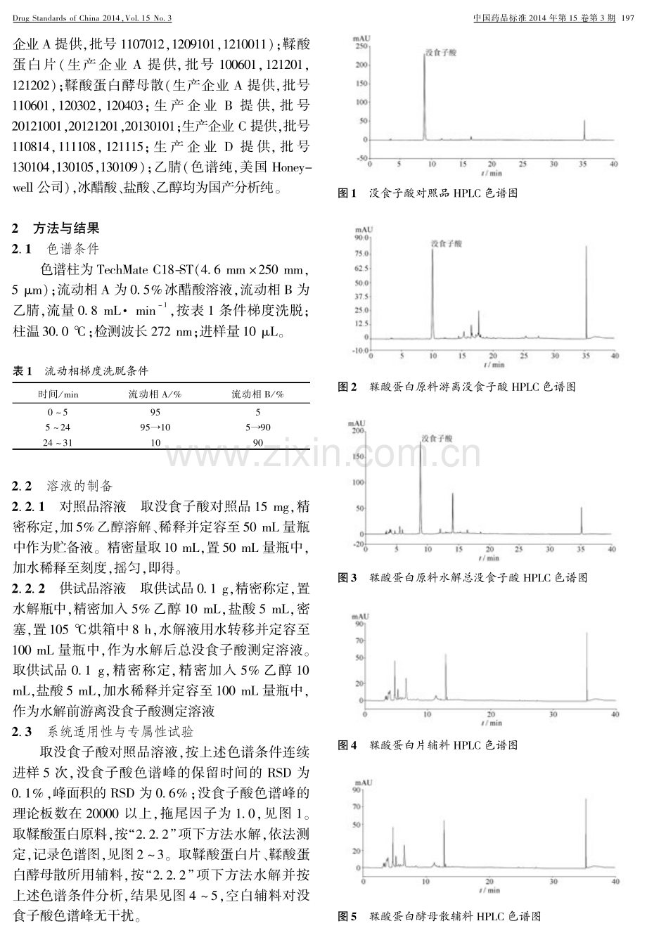 HPLC法测定鞣酸蛋白原料及制剂中鞣酸的含量.pdf_第2页