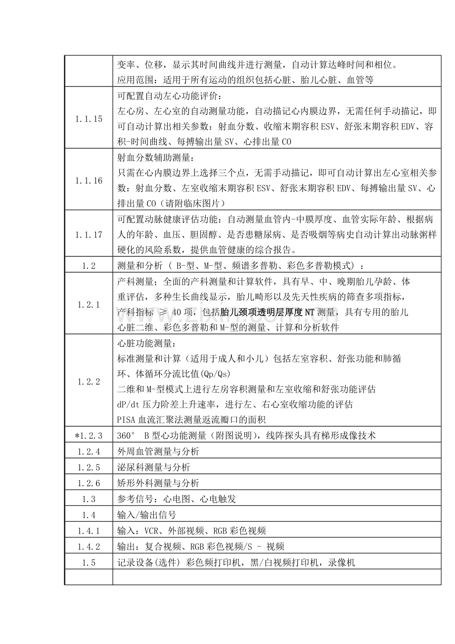 西门子 X300参数.doc_第2页