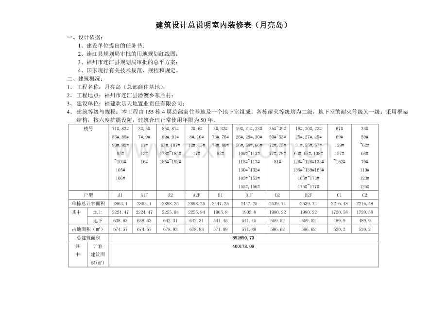 月亮岛建筑设计总说明室内装修表--YES.doc_第1页