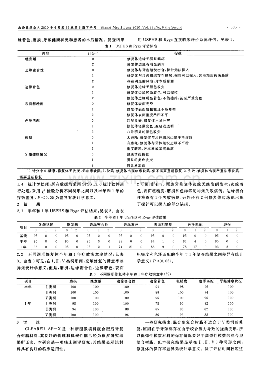 复合树脂用于修复后牙缺损的应用.pdf_第2页