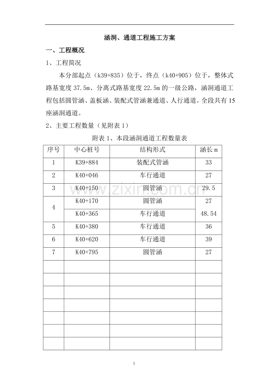 涵洞通道工程施工方案.doc_第1页