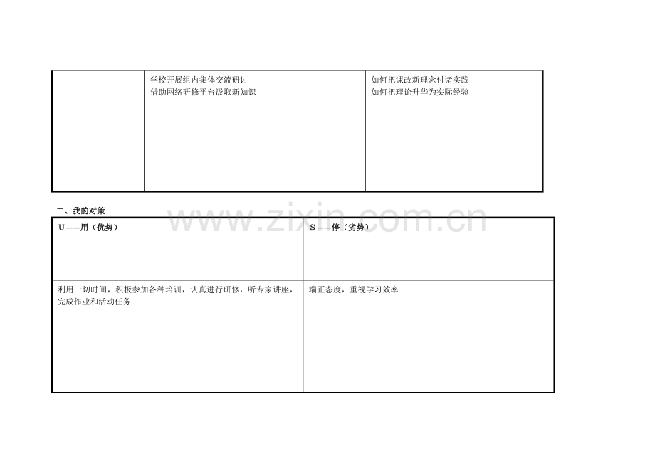 李倩倩个人自我诊断SWOT分析表.doc_第2页