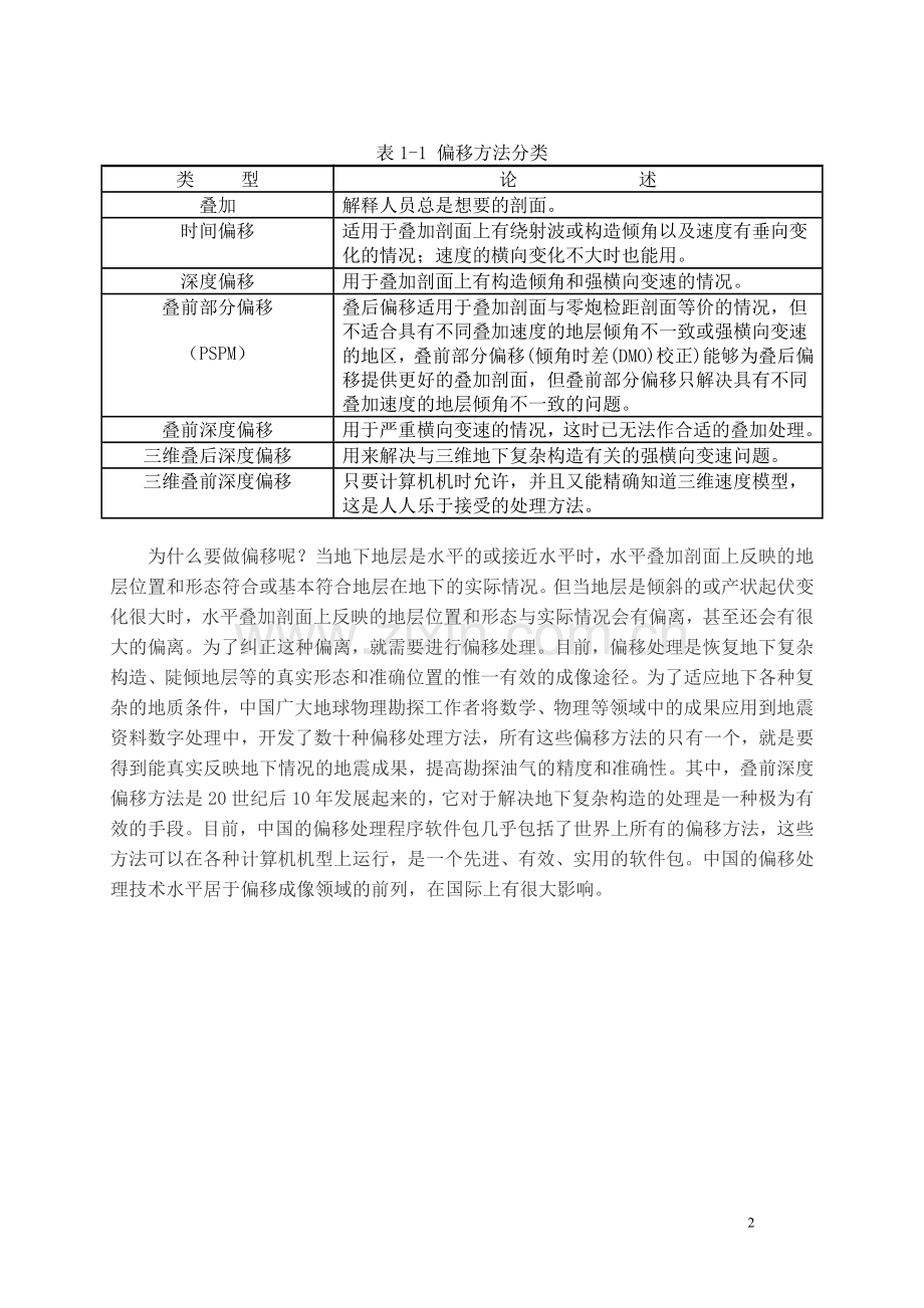 论偏移成像技术方法.doc_第2页