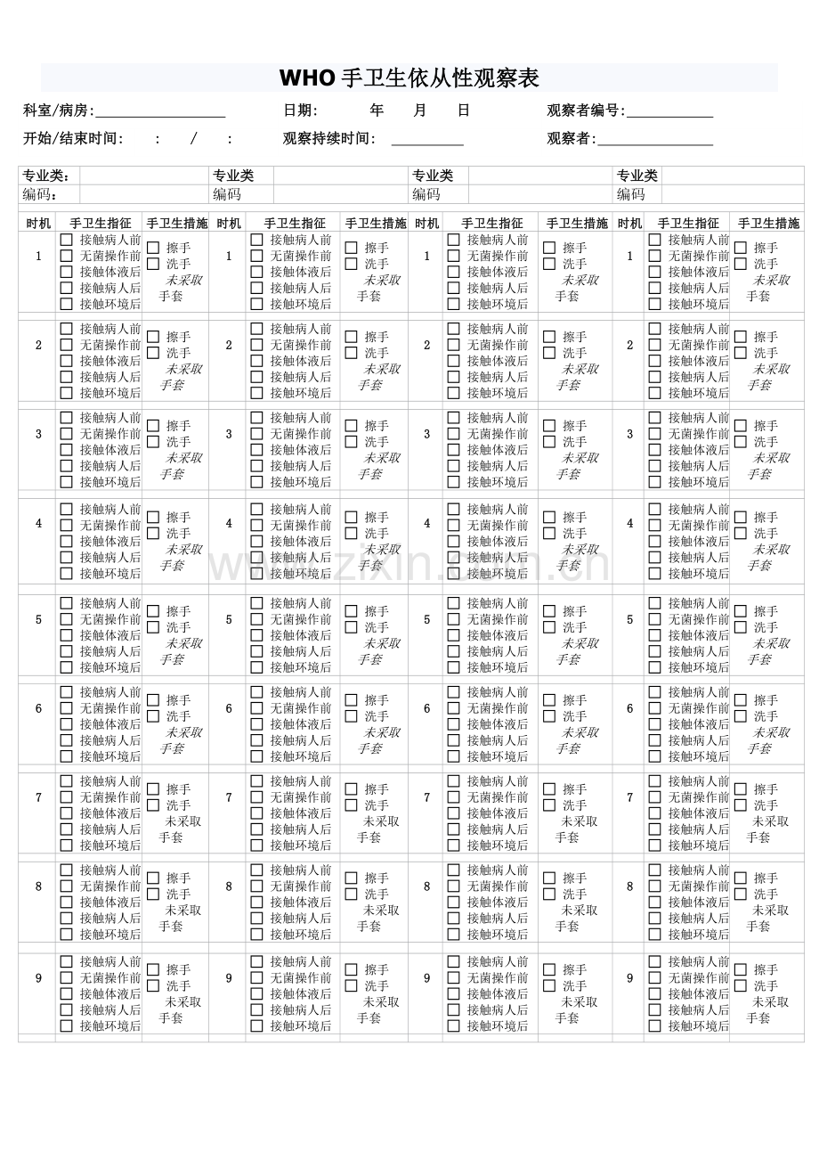 WHO手卫生依从性调查表.doc_第1页