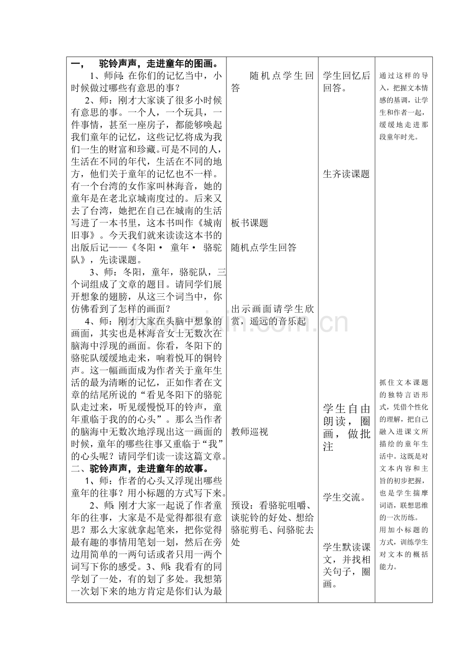 冬阳童年骆驼队教学案.doc_第2页