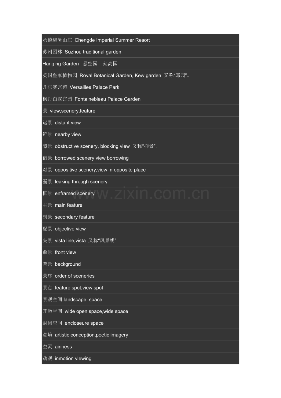 常用景观英语翻译.doc_第2页