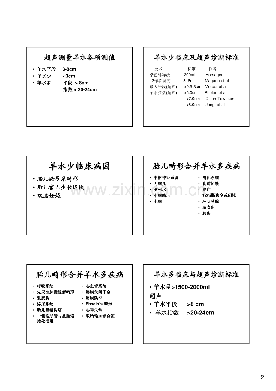 陈欣林教授胎儿附属物.pdf_第2页