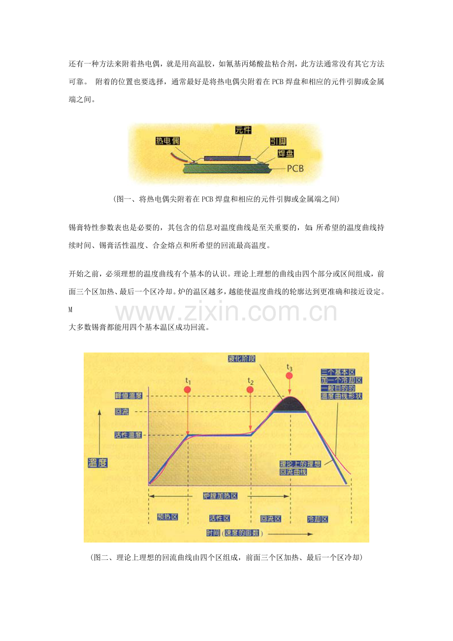 如何测量回流焊温度.doc_第2页