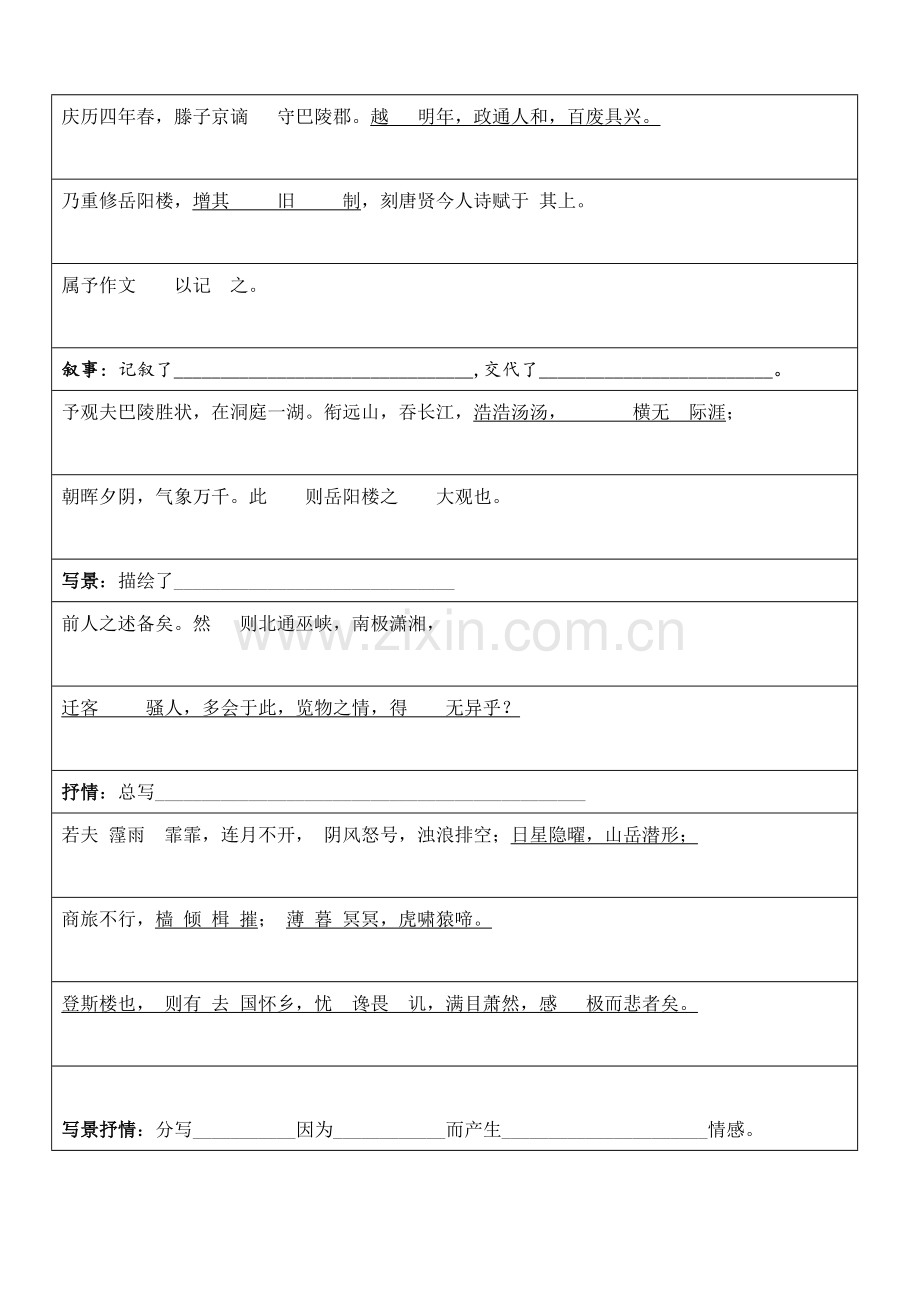 梳理性默写岳阳楼记.doc_第1页