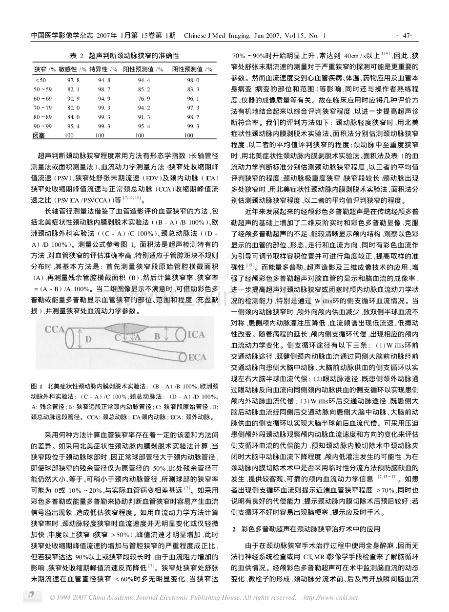 超声在颈动脉狭窄诊断和治疗中的应用价值.pdf_第2页