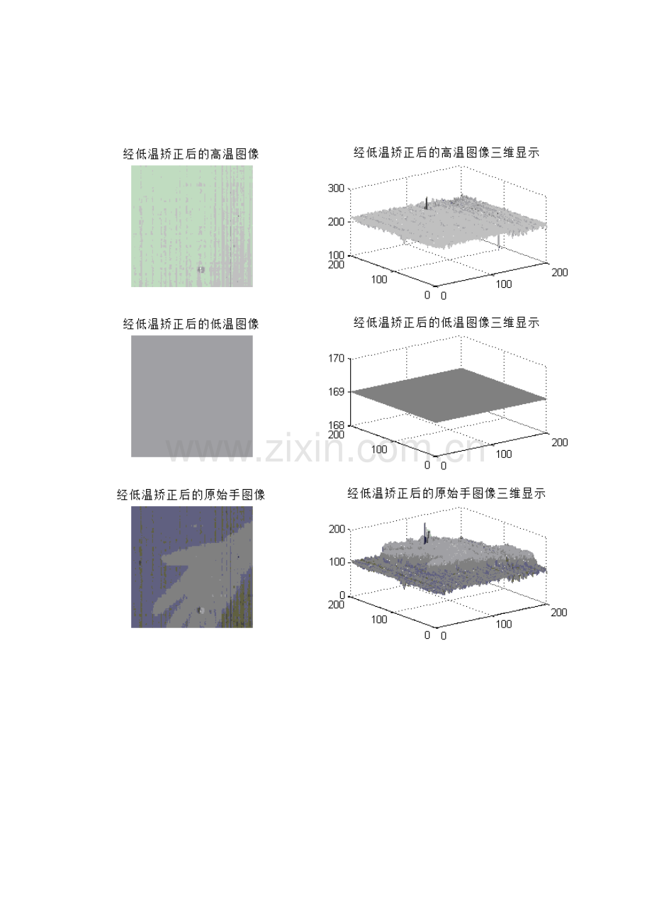 非均匀性矫正.docx_第2页