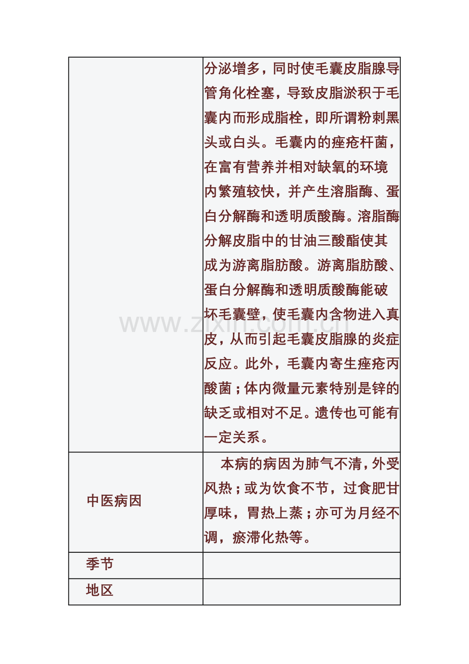 中医辨证治痤疮.doc_第2页