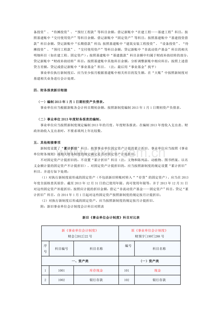 新《事业单位会计制度》讲解 第二十四讲.docx_第2页