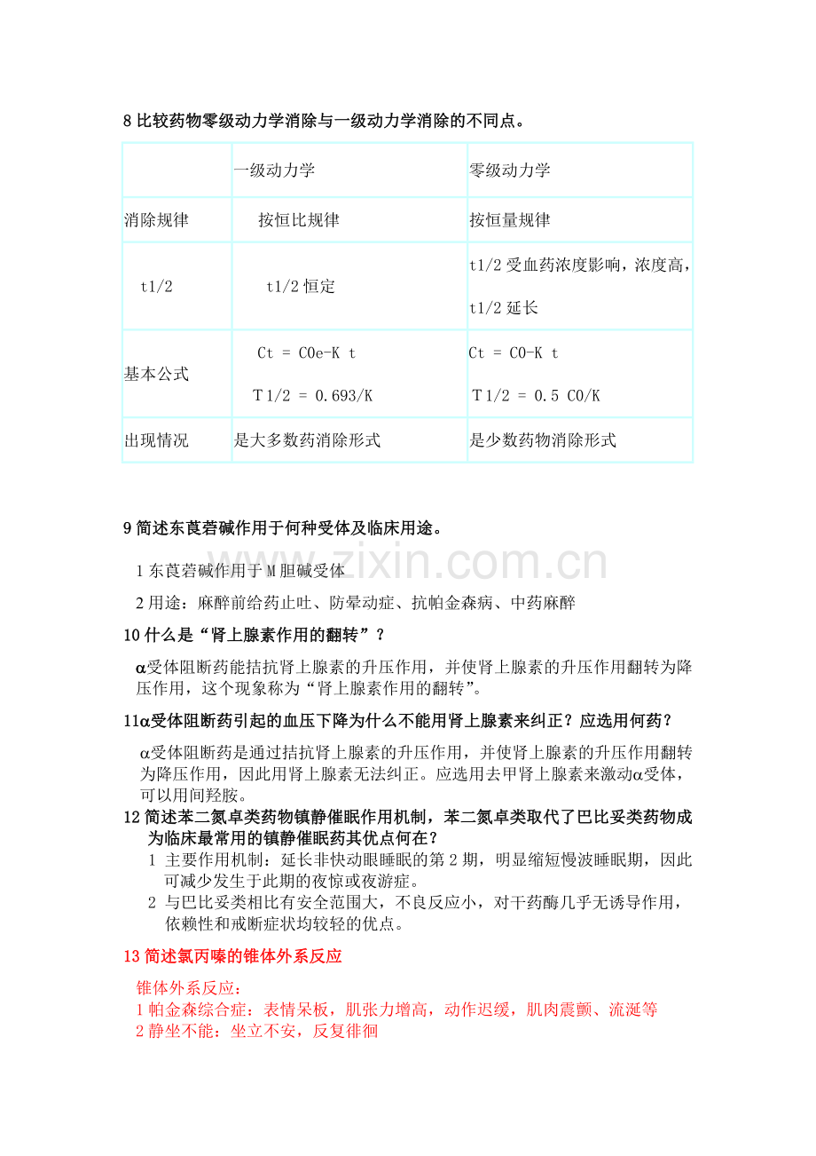 药理资料.doc_第2页