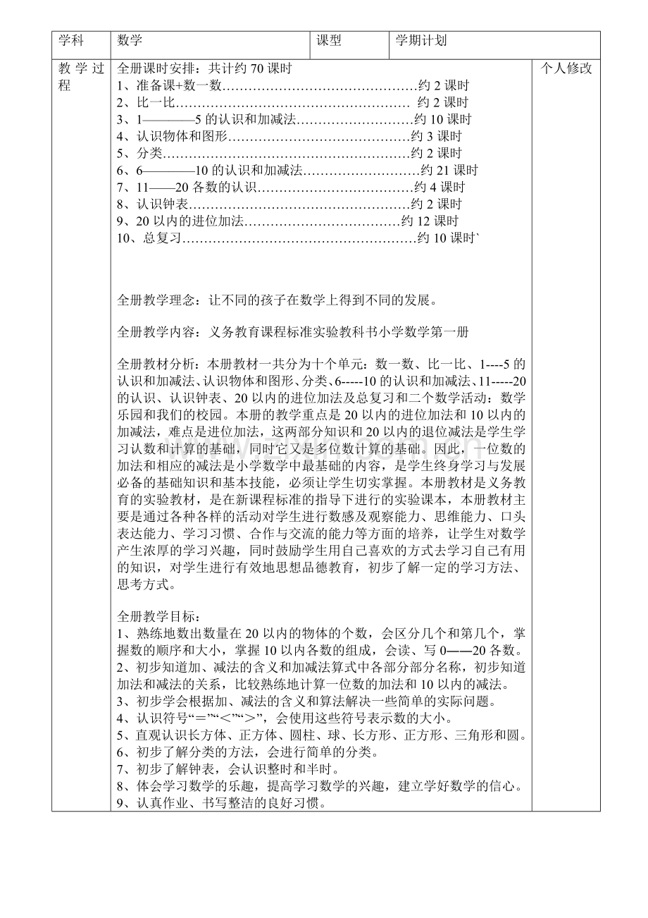 人教版一年级上册数学全册教案表格式.doc_第1页