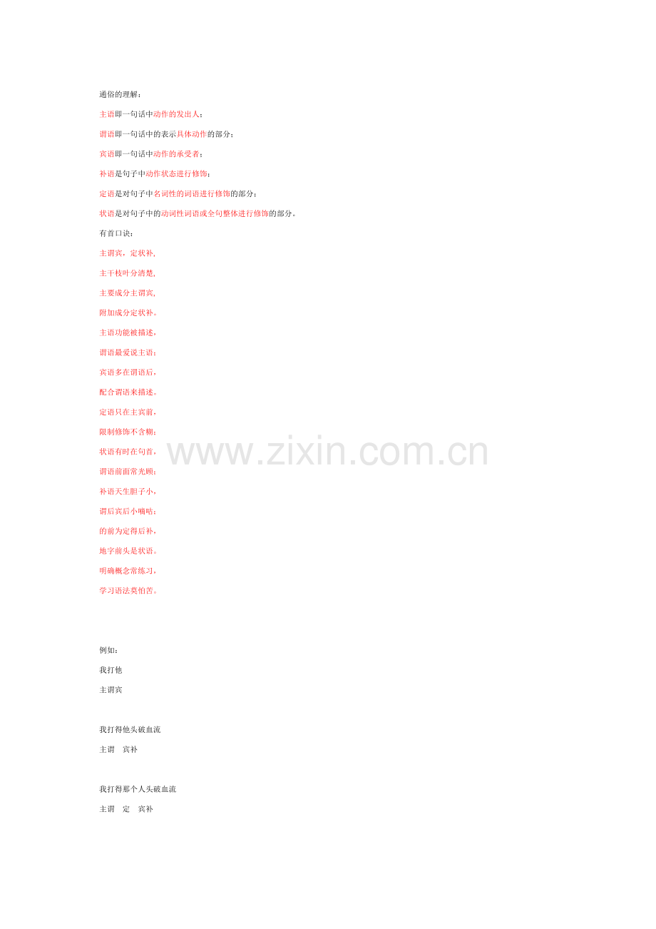 中国语文的语法中“主、谓、宾、补、定、状”的基本概念及用法.docx_第1页