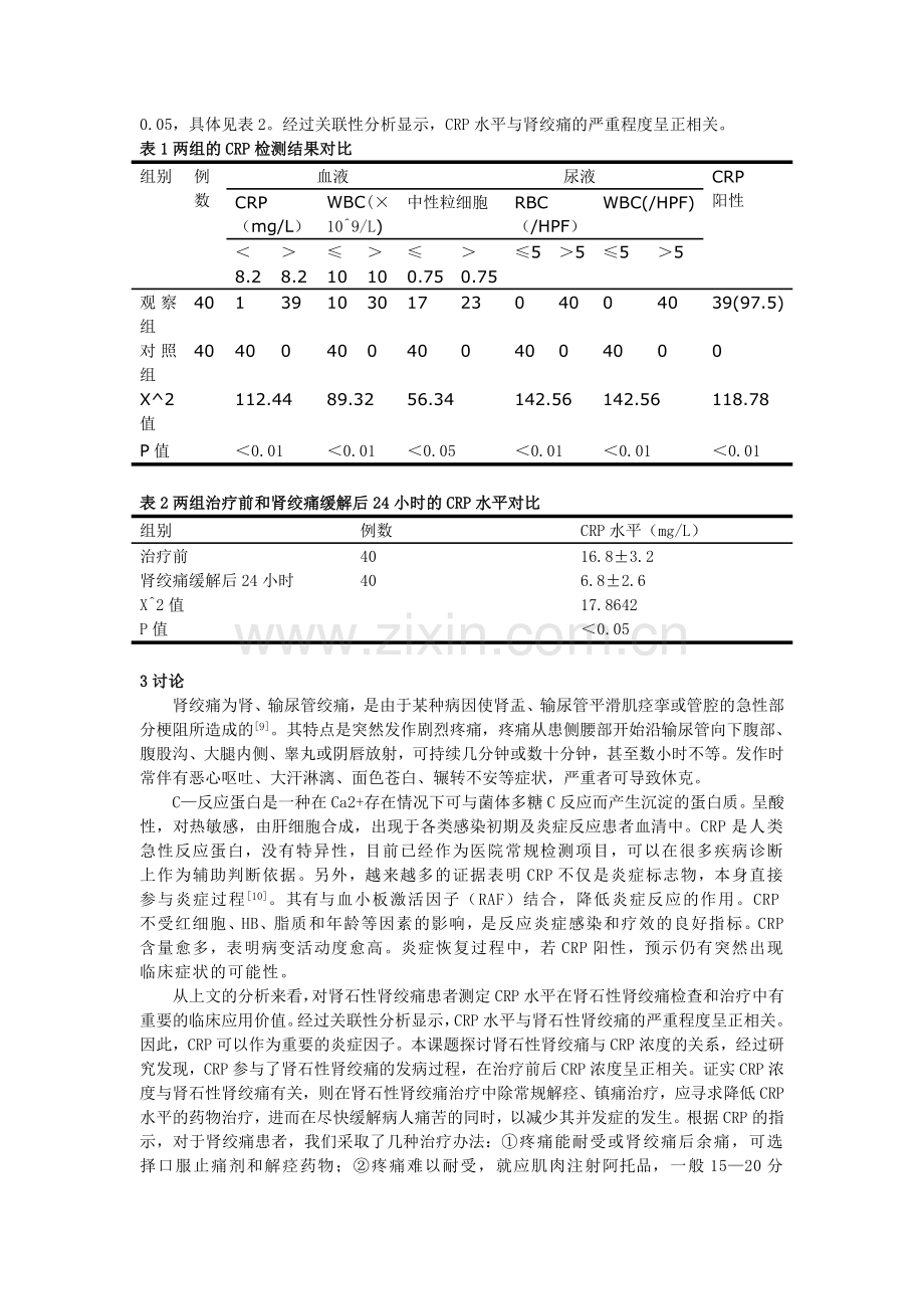 C-反应蛋白与肾石性肾绞痛的关系.doc_第2页