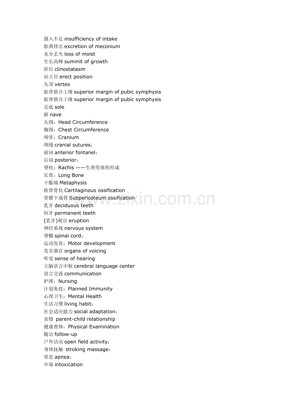 医药儿科相关词汇英语翻译.doc_第2页