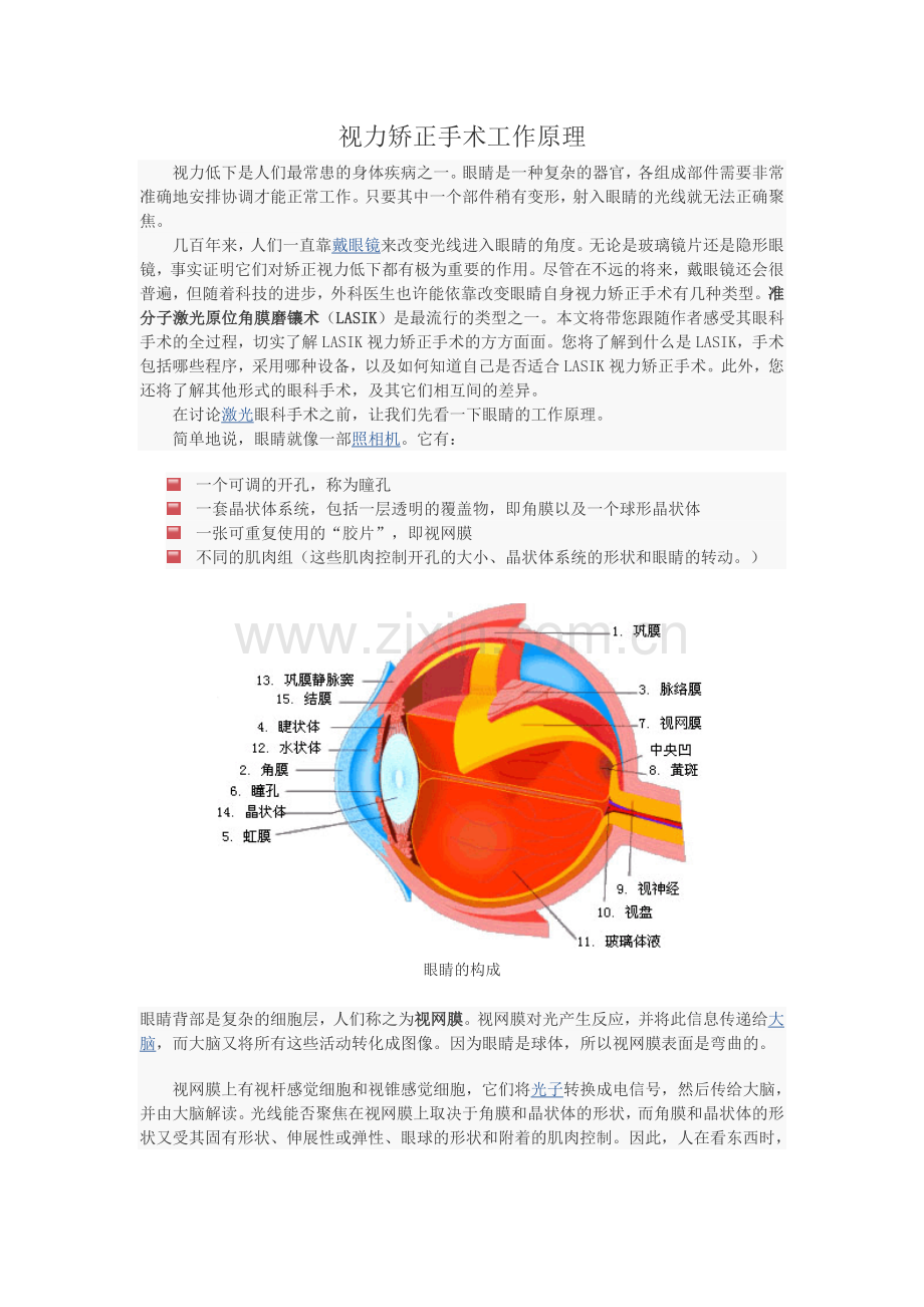 视力矫正手术工作原理.doc_第1页
