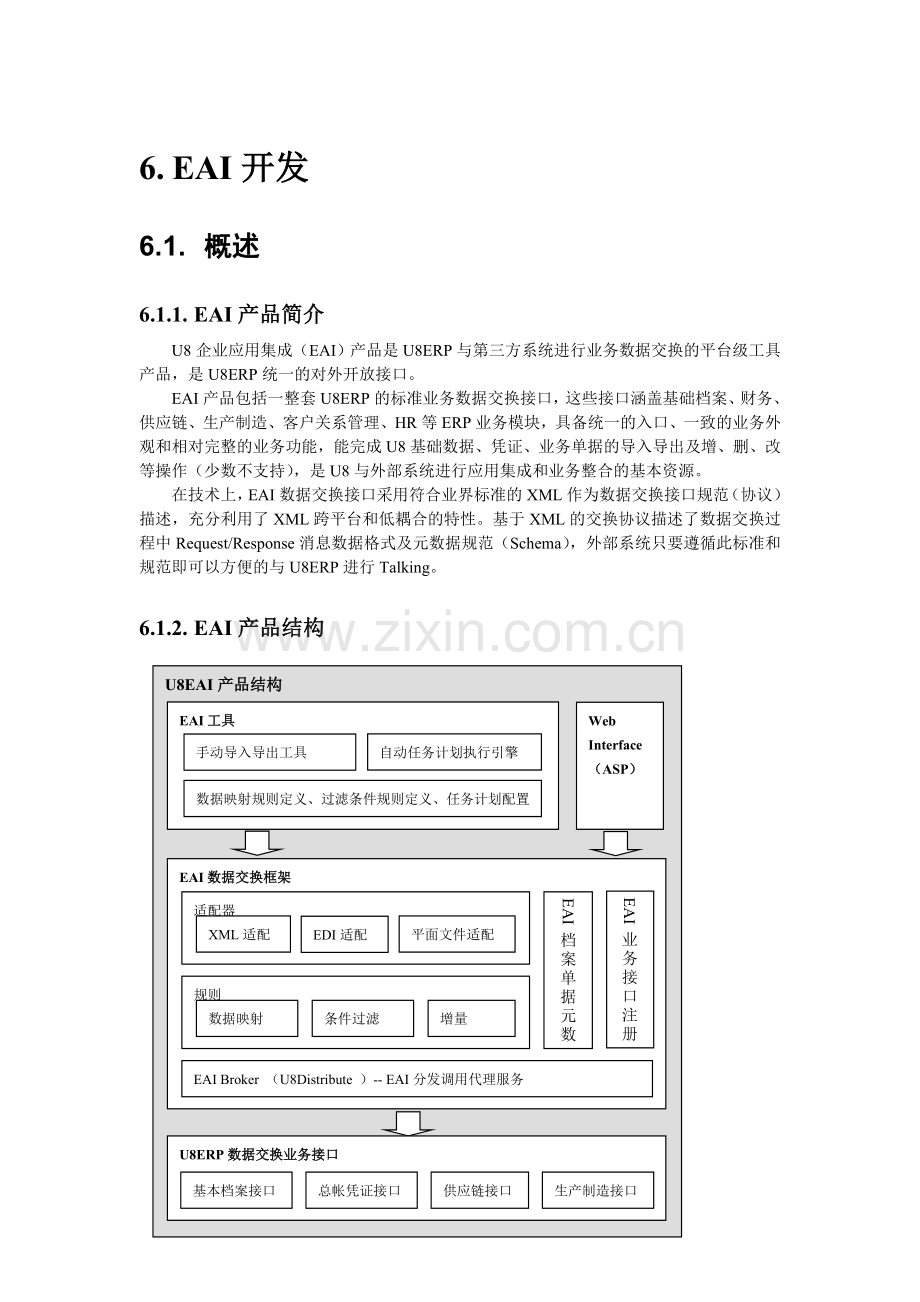U8EAI简介和开发手册.doc_第1页