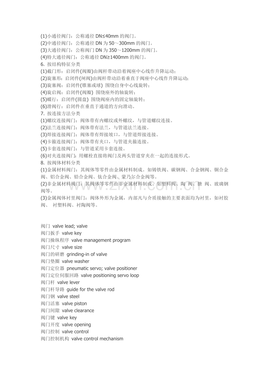 阀门专业术语.doc_第2页