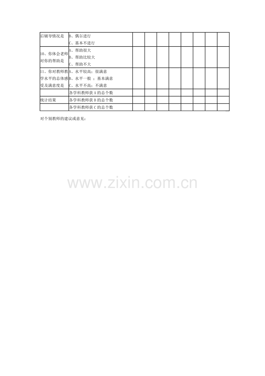教师教育教学情况（学生评教）问卷调查表.doc_第2页