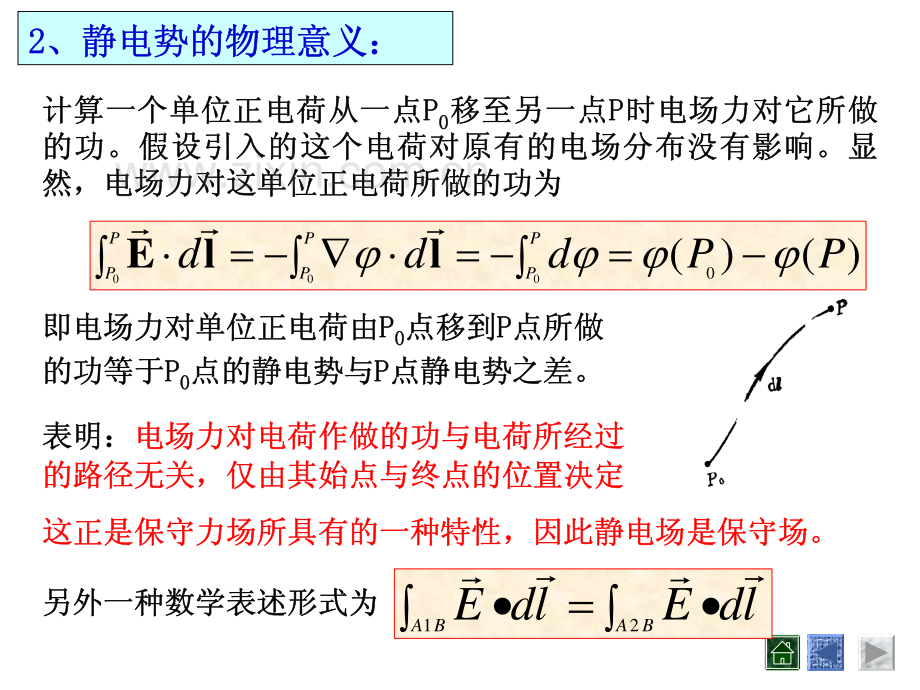 电动力学 第2章 2-1.pdf_第2页