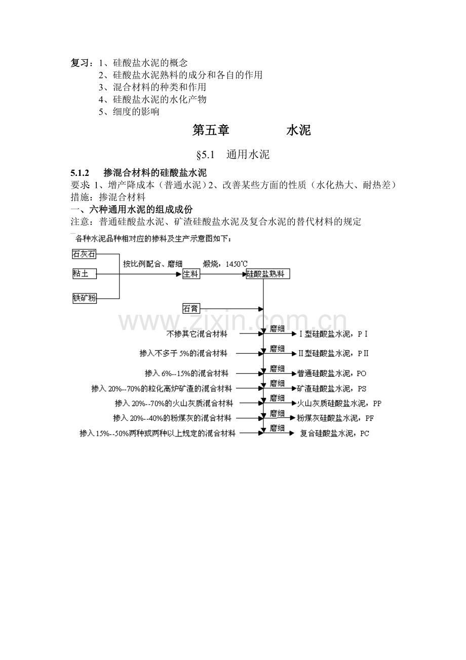 硅酸盐水泥的概念.doc_第1页