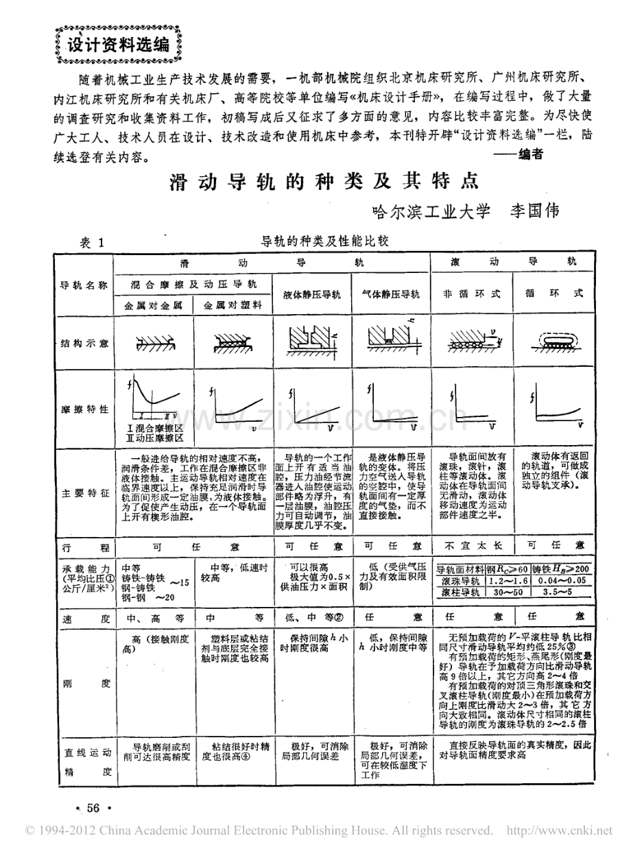 滑动导轨的种类及其特点.pdf_第1页