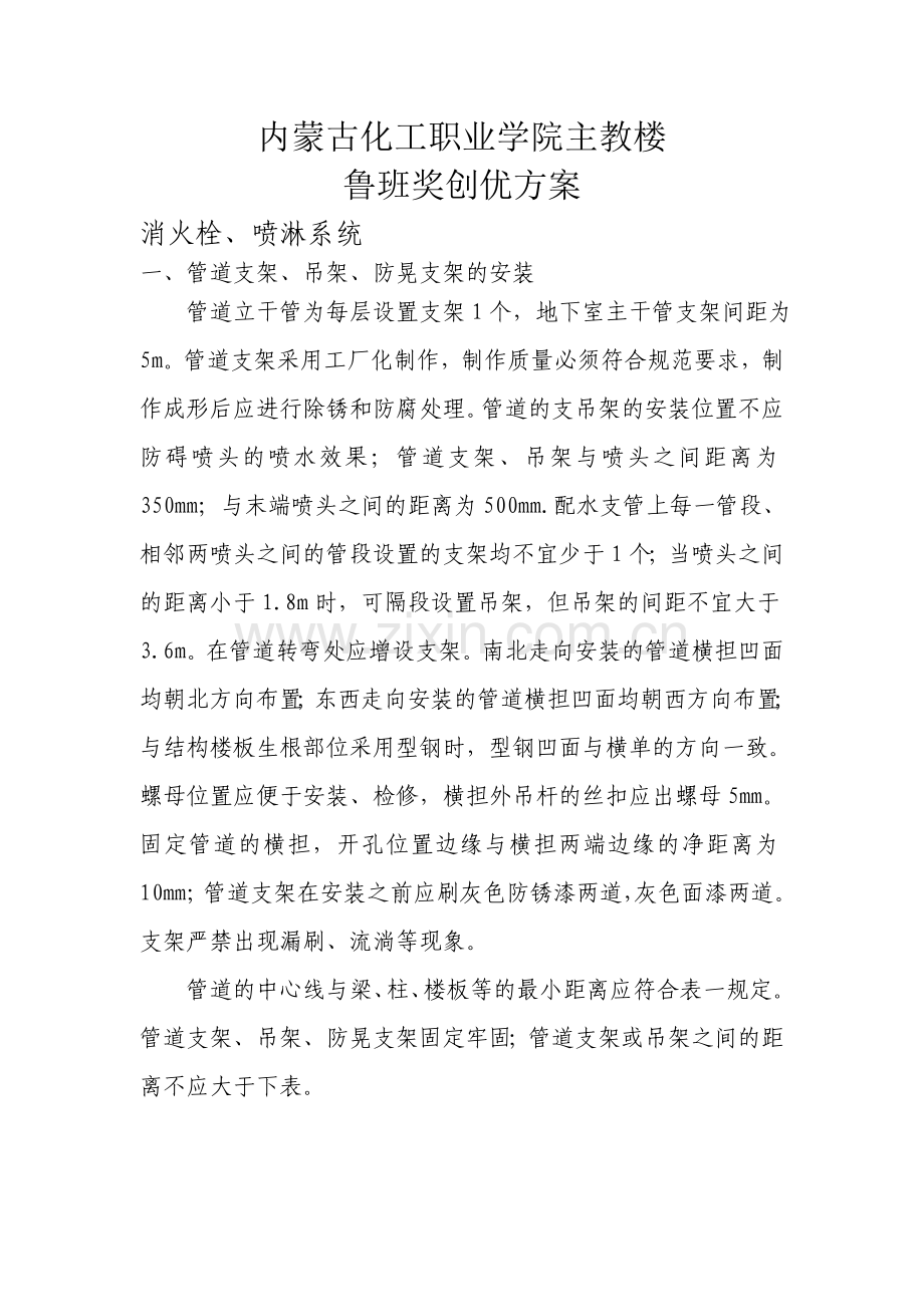 喷淋管道及支架.doc_第1页