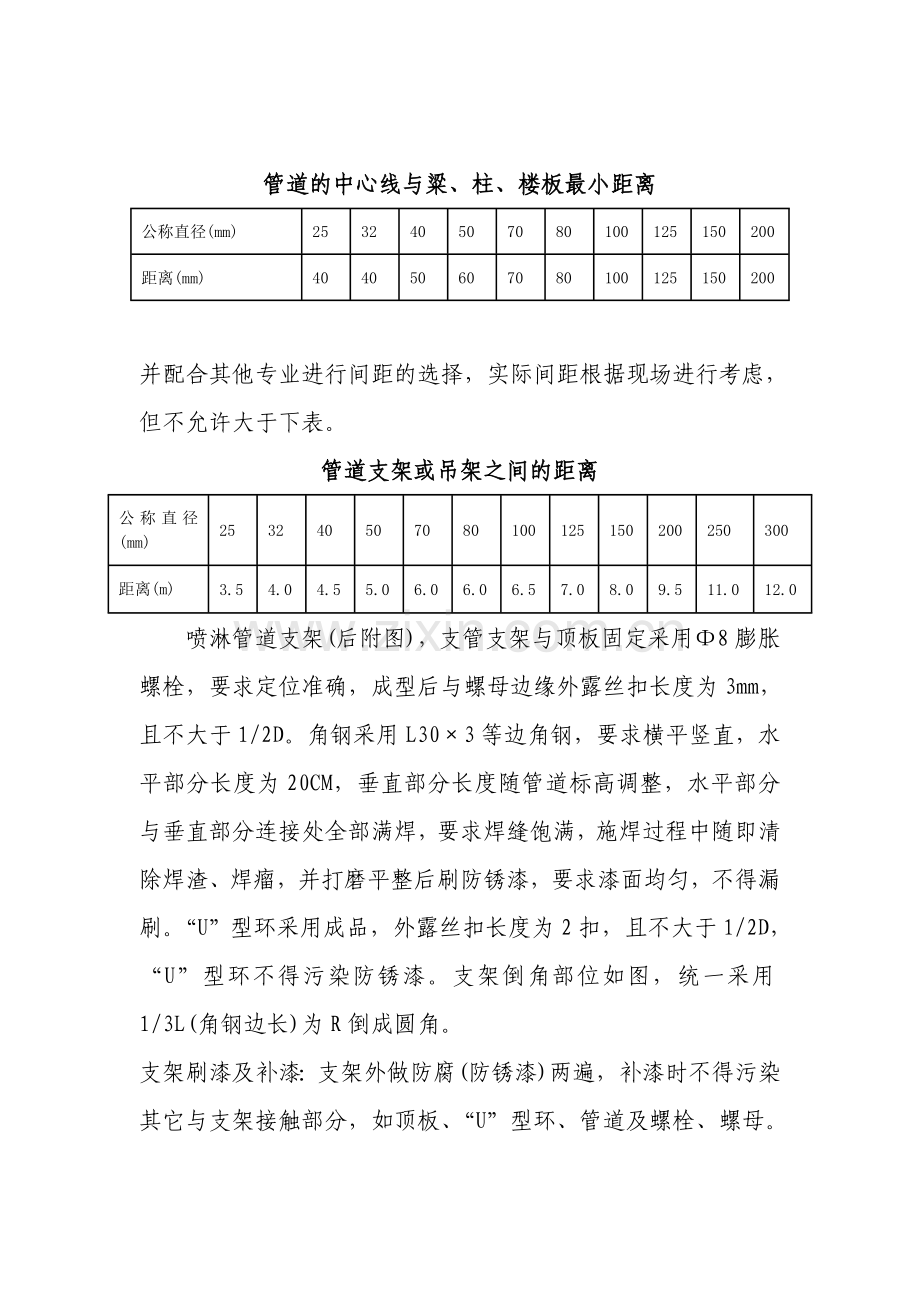 喷淋管道及支架.doc_第2页