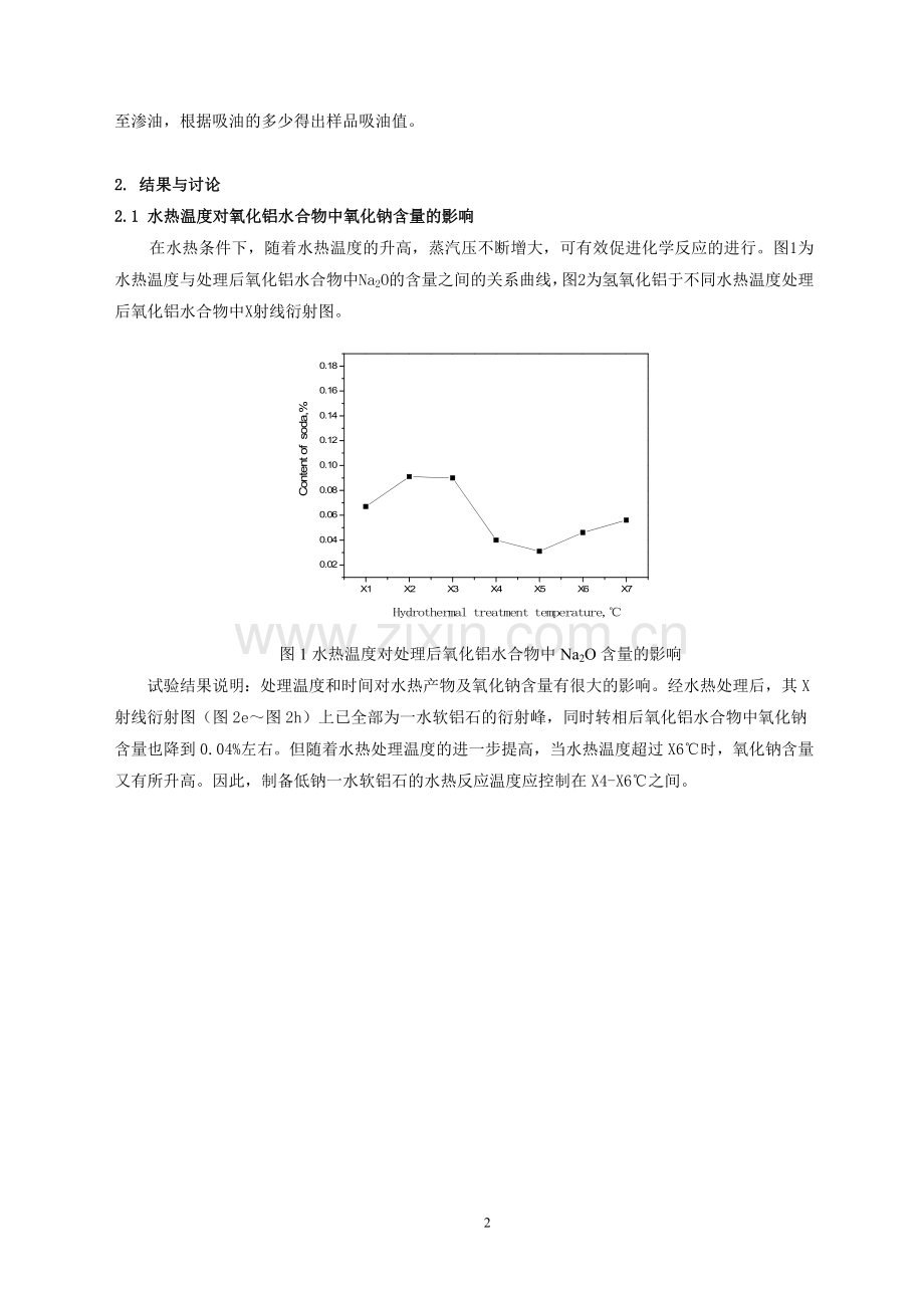 一水软铝石耐热阻燃剂的制备及应用.doc_第2页