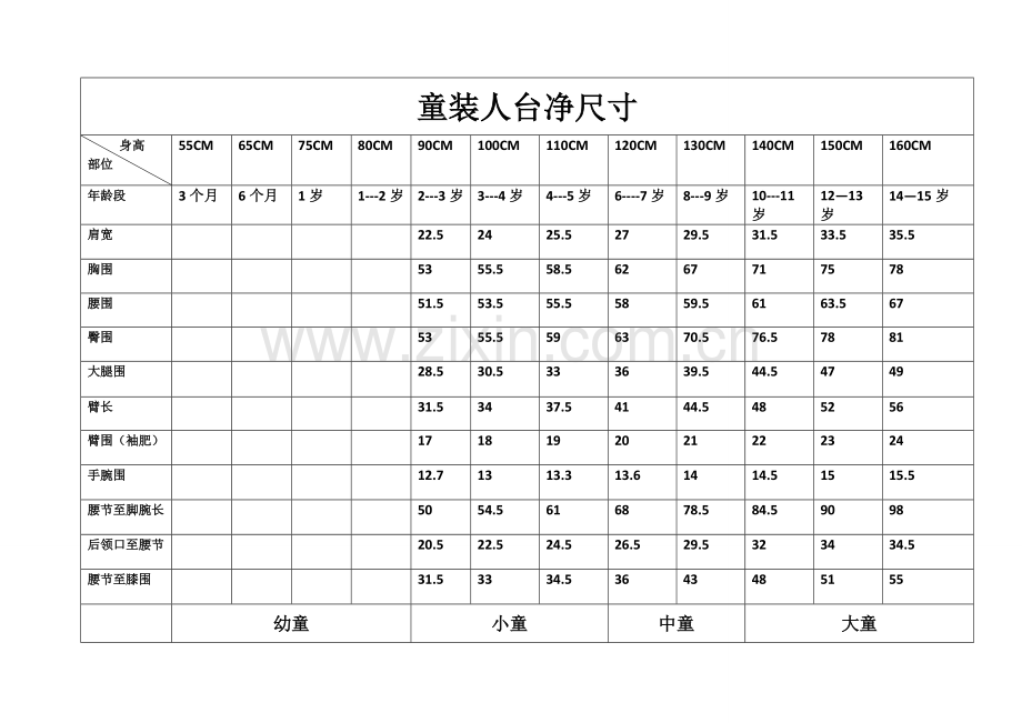 童装人台净尺寸.doc_第1页