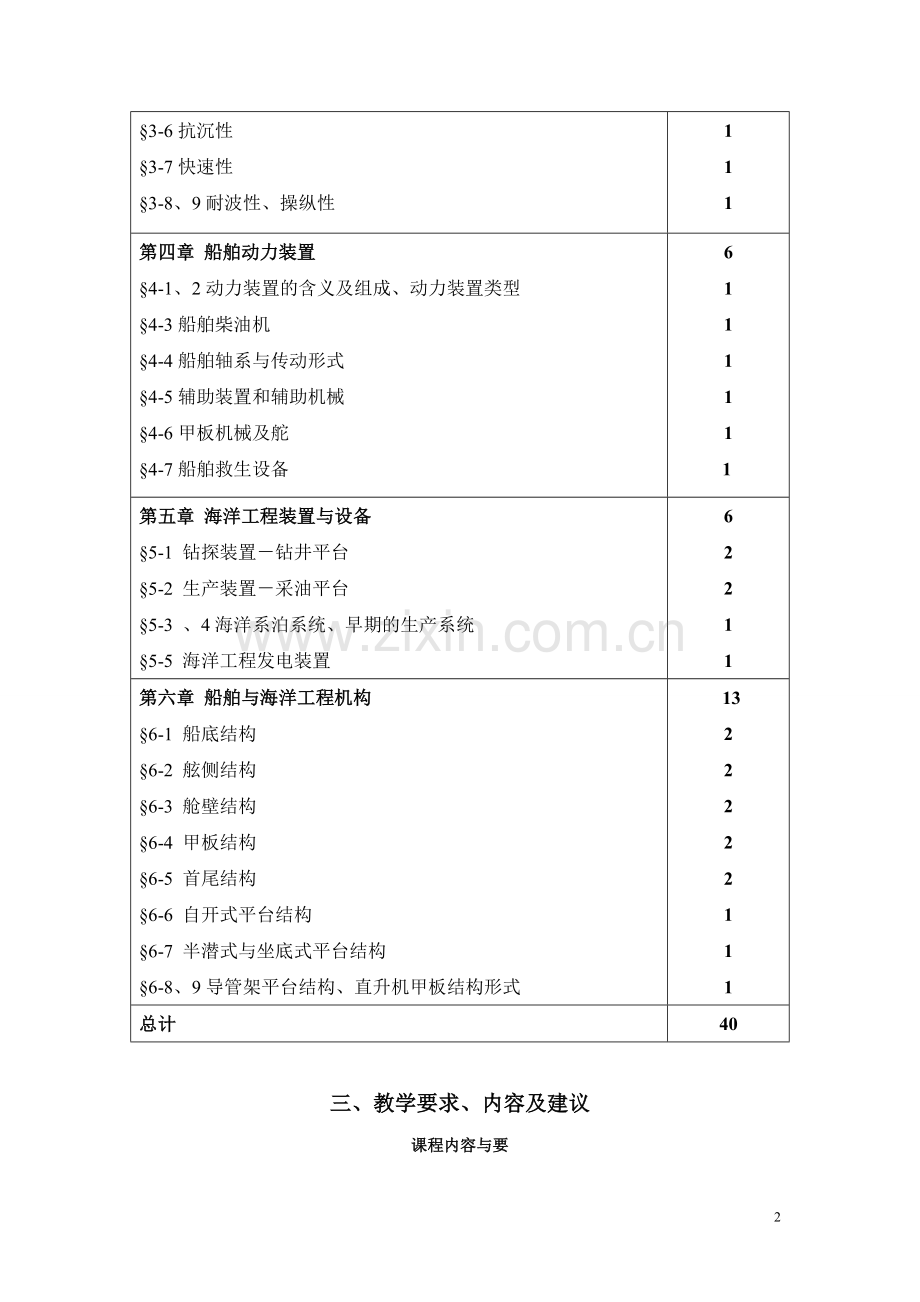 船舶概论教学大纲修g改.doc_第2页